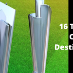 ICC T20 WC Teams