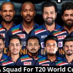 India Squad