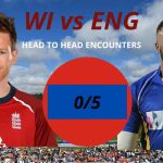 Eng vs WI Head To Head T20 World Cup