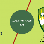 Eng vs Aus Head To Head T20 World Cup