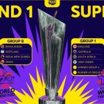 T20 World Cup 2021 Points Table